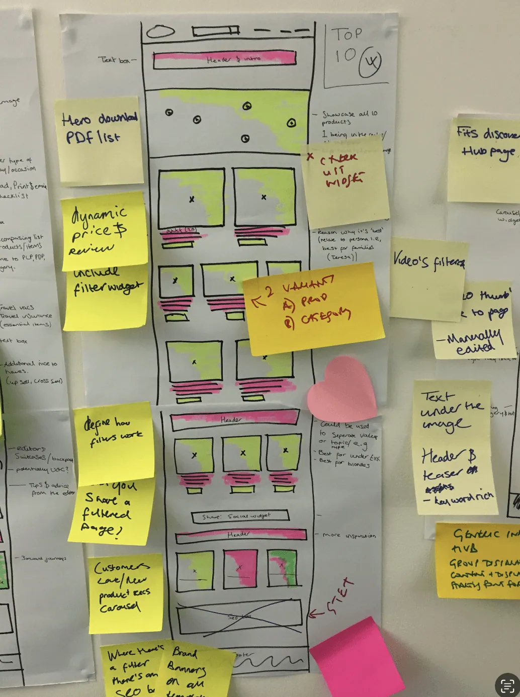 Replatforming Boots CMS: Stakeholder workshops (1 of 3)