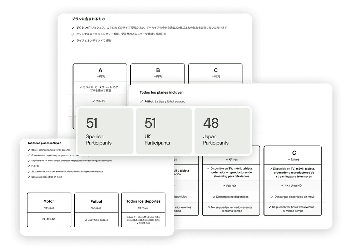 Launching DAZN's Subscriptions: Choice Architecture
