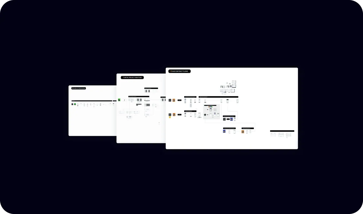 Saible project imagery