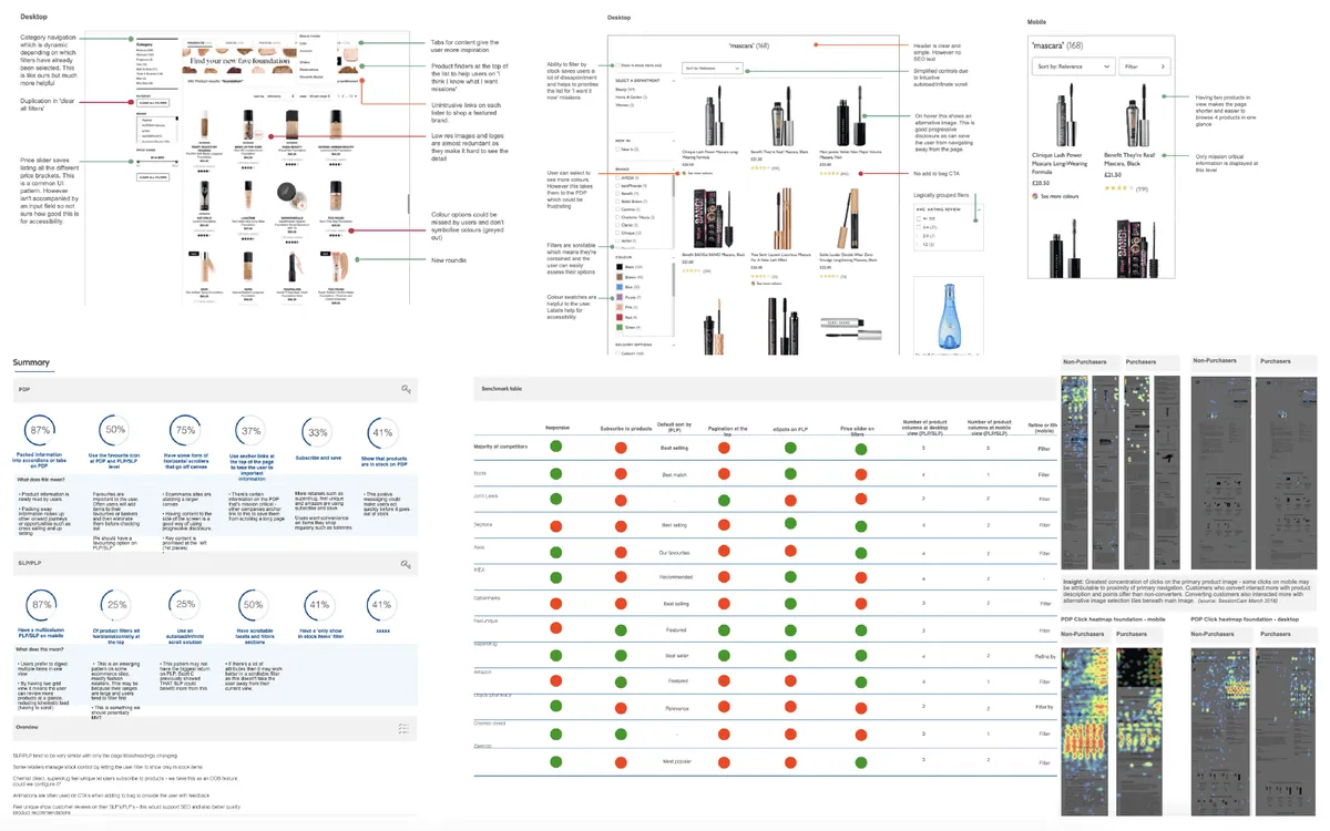 Boots Shopping Pages: Research