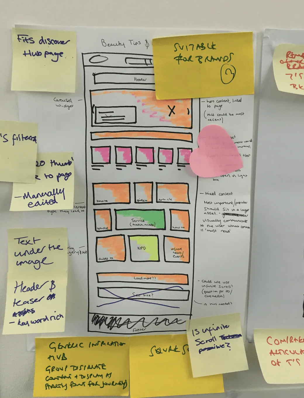 Replatforming Boots CMS: Stakeholder workshops (2 of 3)