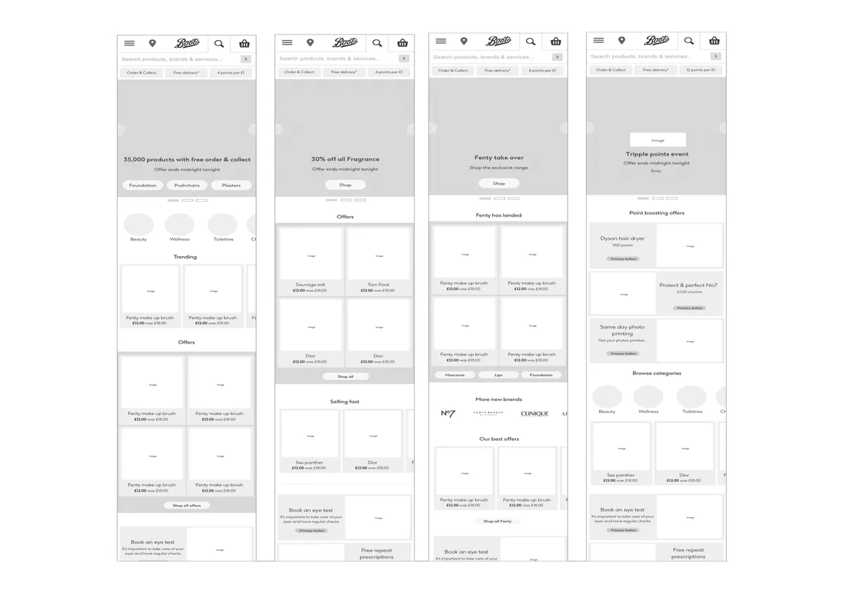 Replatforming Boots CMS: High fidelity Wires
