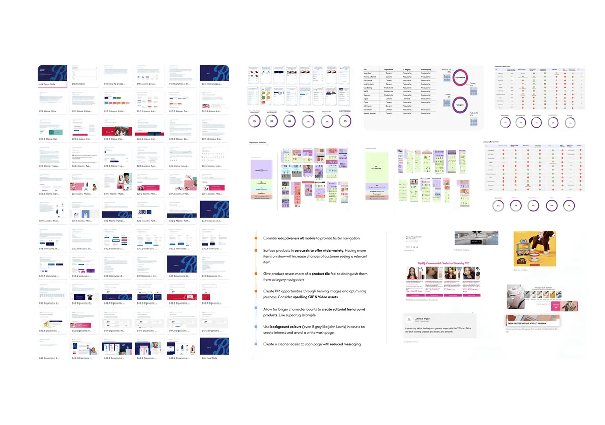 Replatforming Boots CMS: Early research